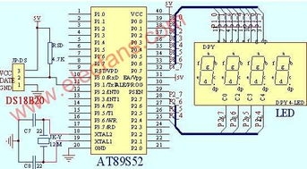 基于DS18B20的測(cè)溫實(shí)驗(yàn) 原理、實(shí)現(xiàn)與通信線路詳解